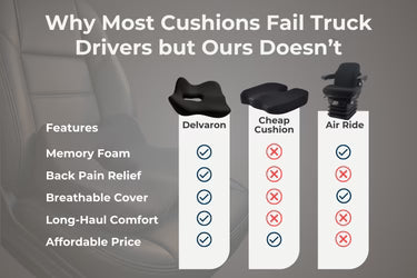 RoadRelief™ Truck Seat Cushion